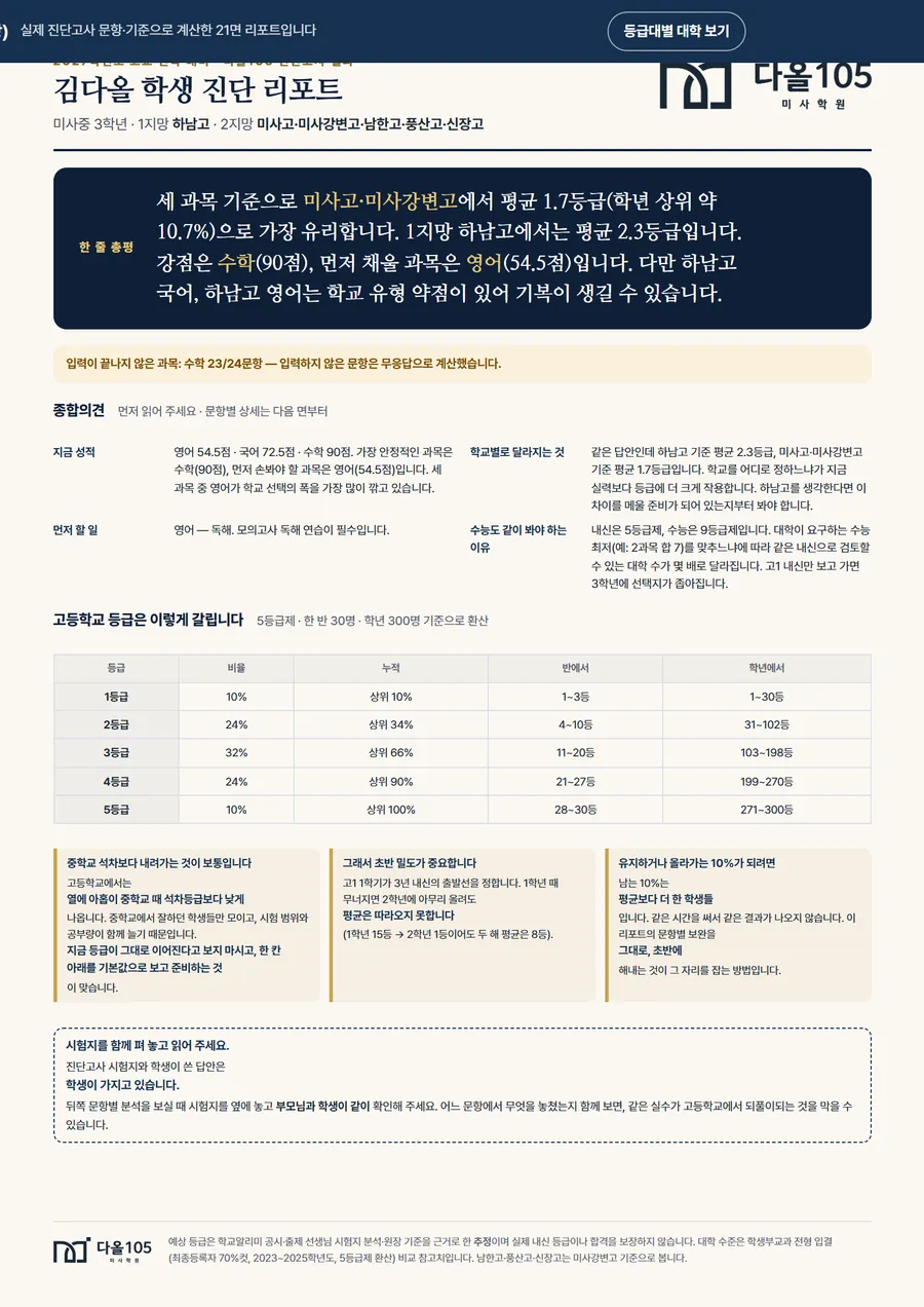 리포트 1면 미리보기